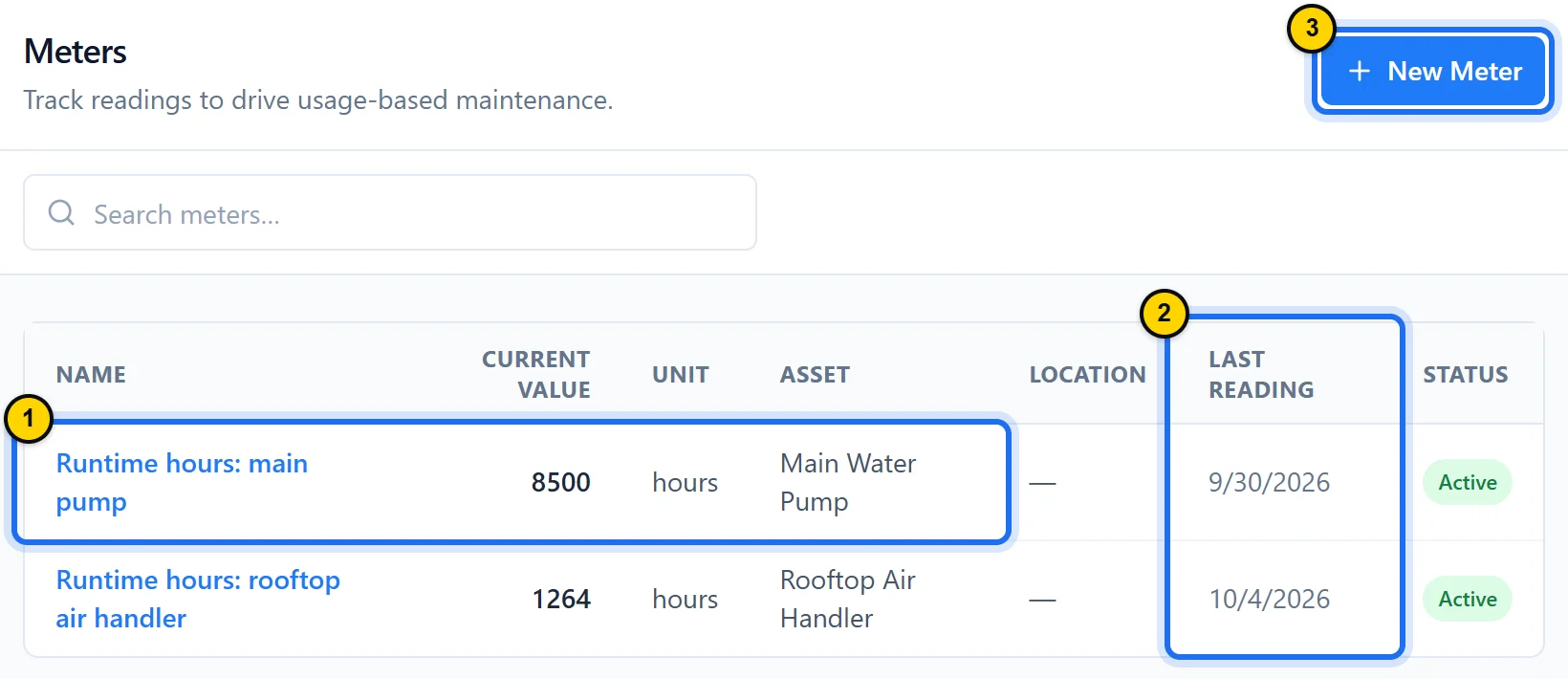 Meter list: two runtime-hour meters, on the main water pump and on the rooftop air handler, with their current value, unit, last reading date and Active status.