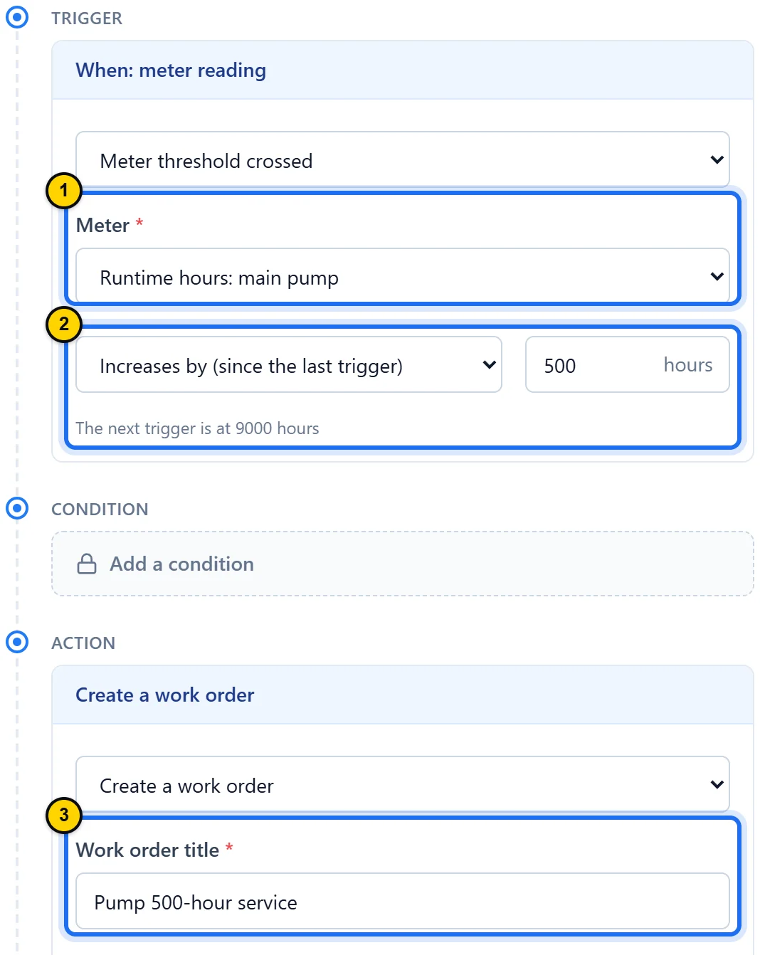 New automation window opened from the pump meter record: Meter threshold crossed trigger, an increase of 500 with the next trigger at 9000, the Condition section (locked), then the Create a work order action and its title.