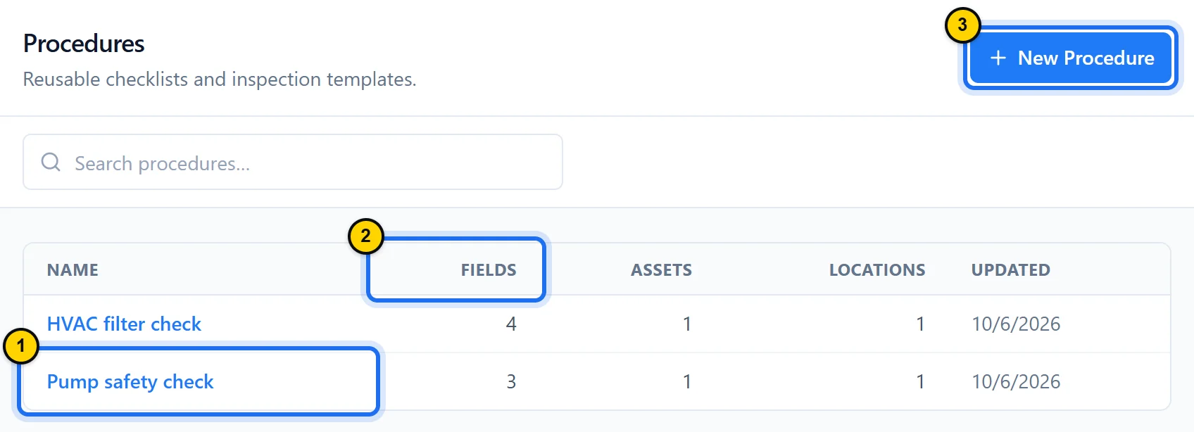 Procedure list: two procedures with their number of fields, assets and locations, and the New Procedure button at the top right.