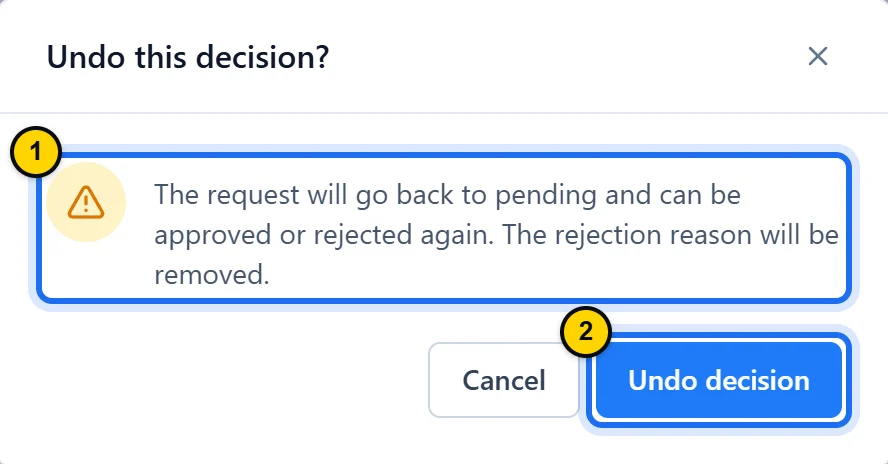 The “Undo this decision?” window: the request will go back to pending and the rejection reason will be removed; Cancel and Undo decision buttons.