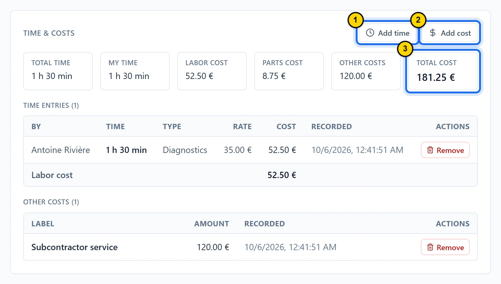 Time & costs section of work order #2: 1 h 30 min logged, labor cost 52.50 €, parts cost 8.75 €, other costs 120.00 €, total 181.25 €, with the time entries and other costs listed below.